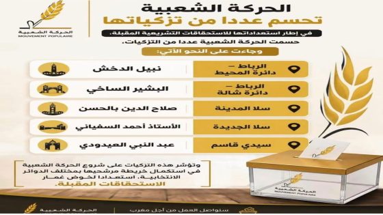 الحركة الشعبية تحسم عدداً من تزكياتها استعداداً للاستحقاقات التشريعية المقبلة